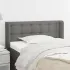 Tăblie de pat cu aripioare gri închis 163x16x118/128 cm textil GartenMobel Dekor
