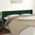 Tăblie de pat cu aripioare gri închis 203x16x78/88 cm catifea GartenMobel Dekor