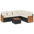 Set canapele de grădină cu perne, 7 piese, negru, poliratan GartenMobel Dekor