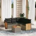 Set mobilier de grădină cu perne, 6 piese, negru, poliratan GartenMobel Dekor