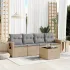 Set mobilier de grădină cu perne, 5 piese, negru, poliratan GartenMobel Dekor