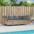 Set mobilier de grădină cu perne, 5 piese, negru, poliratan GartenMobel Dekor