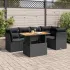 Set mobilier de grădină cu perne, 6 piese, negru, poliratan GartenMobel Dekor
