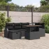 Set de canapele pentru grădină cu pernă 7 pcs Negru poliratan GartenMobel Dekor